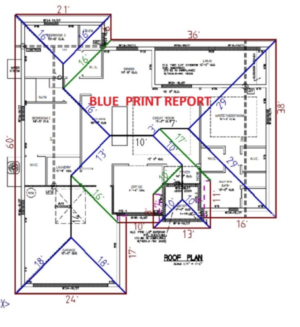 Blueprint roof report